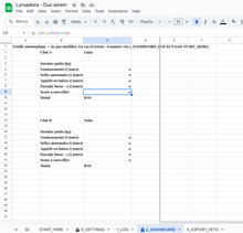 Duo Serein — Suivi Bien-Être Chat (Google Sheets)
