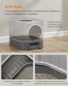 Bac à litière XXL Feandrea